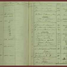 Padrón de habitantes de la Villa de La Orotava, 1850. Padrón de habitantes 1850